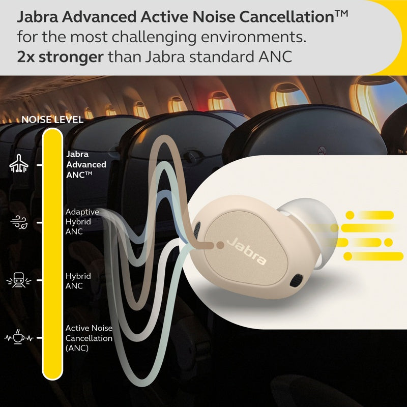 Jabra Elite 10 TWS headset, Cream