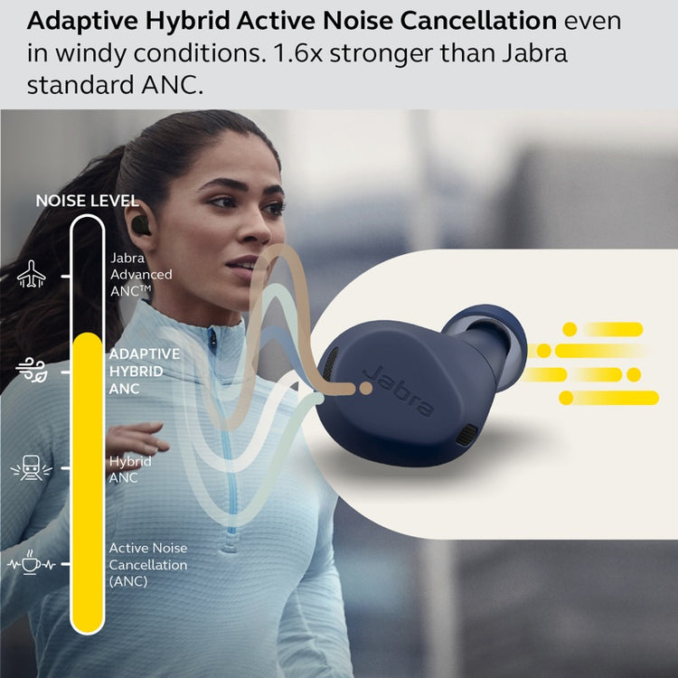 Jabra Elite 8 Active headset