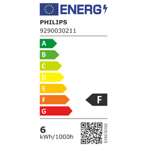 Philips Hue E14 Candle Bulb