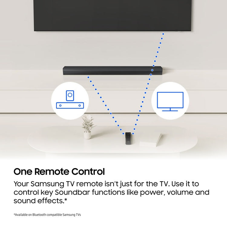 Samsung HW-B760D Soundbar