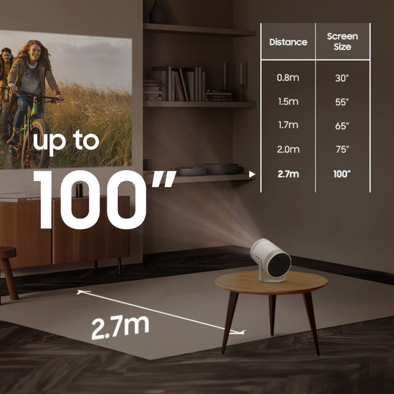SAMSUNG FREESTYLE PROJECTOR 2023