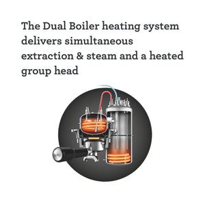 Sage SES980BSS Espresso machine Brushed steel