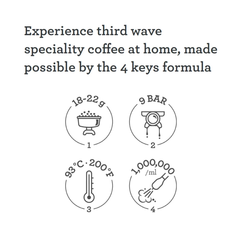 Sage SES980BSS Espresso machine Brushed steel